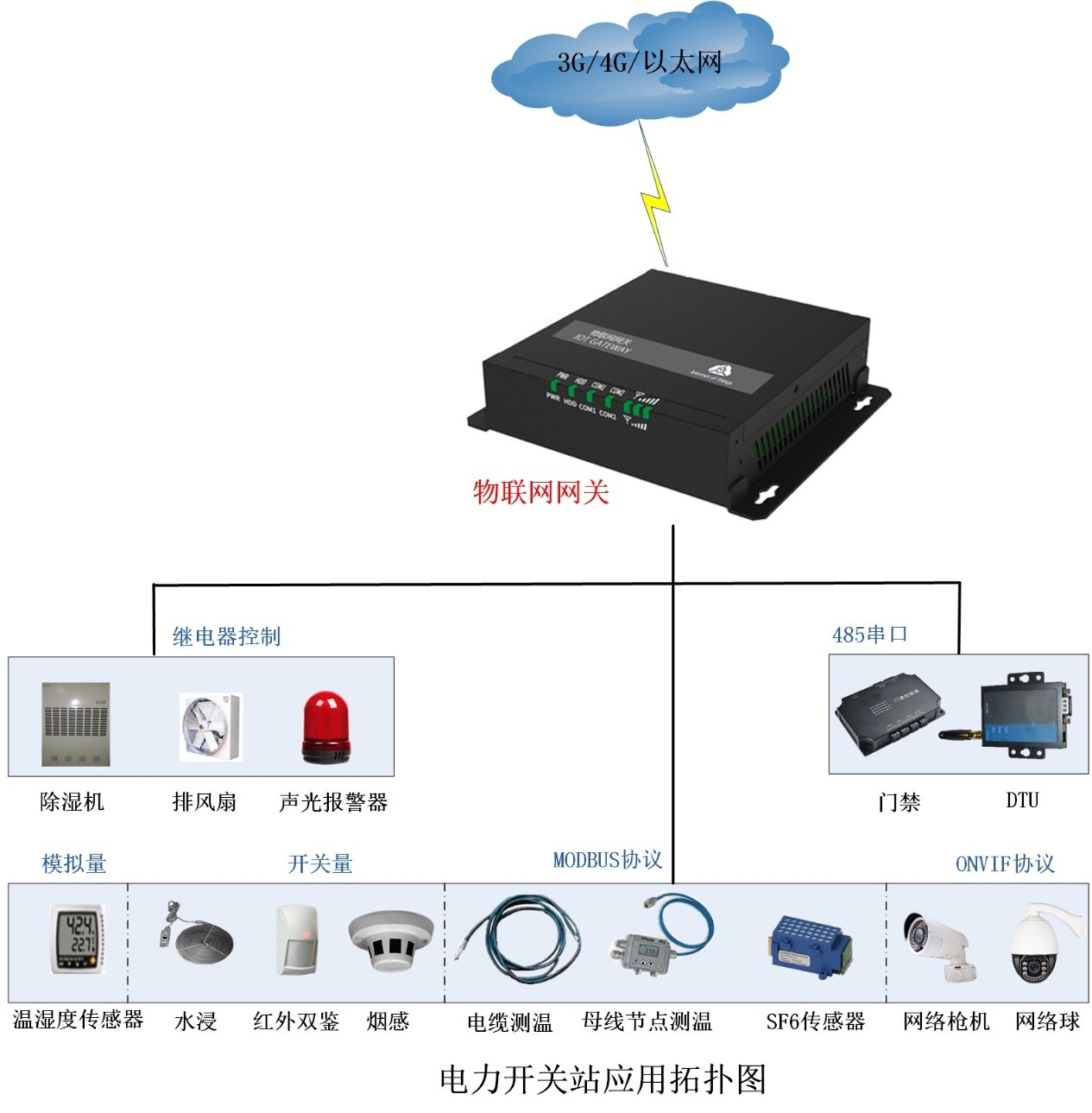 1596437521488542.jpg 1596437521488542.jpg