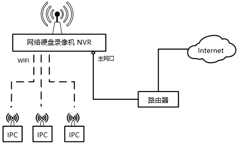 1596597047873770.png 1596597047873770.png