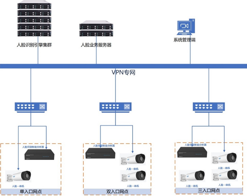 1597306235306830.png VIP客戶(hù)改.png